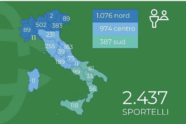 (Fonte: Gruppo Bcc Iccrea, dati aggiornati al 30 giugno 2023)