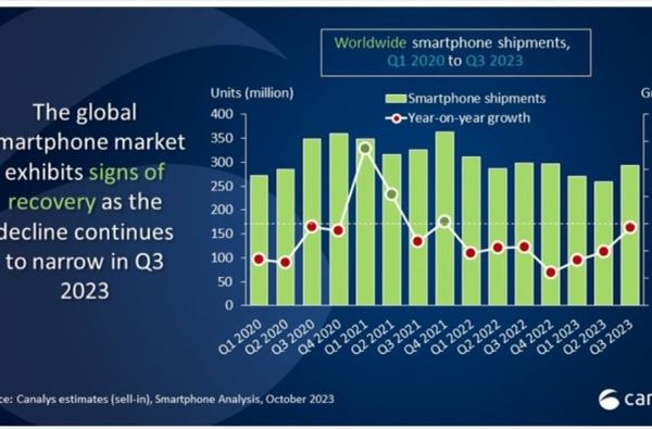 canalys-vendite-smartphone-q32023_t.jpg