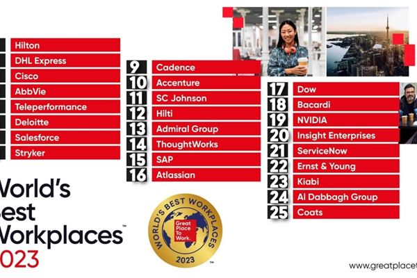 migliori-aziende-dove-lavorare-best-workplaces.jpg