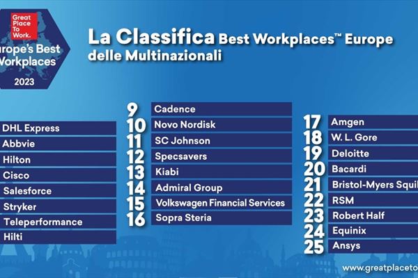 migliori-aziende-dove-lavorare.jpg