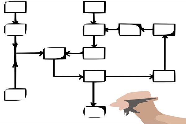 integrazione-applicativa-vantaggi.jpg