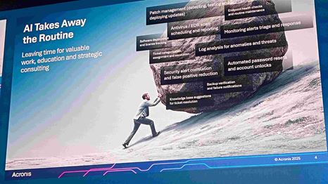 Msp-servizi-gestiti-acronis-intelligenza-artificiale (1).jpg