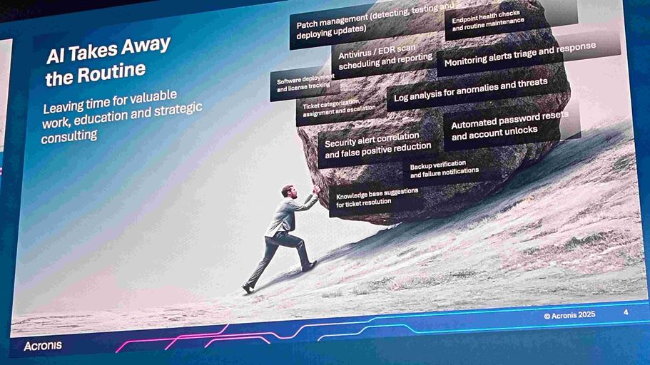 Msp-servizi-gestiti-acronis-intelligenza-artificiale (1).jpg