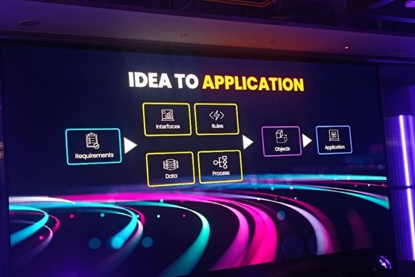 appian.modernizzazione applicazioni .jpg