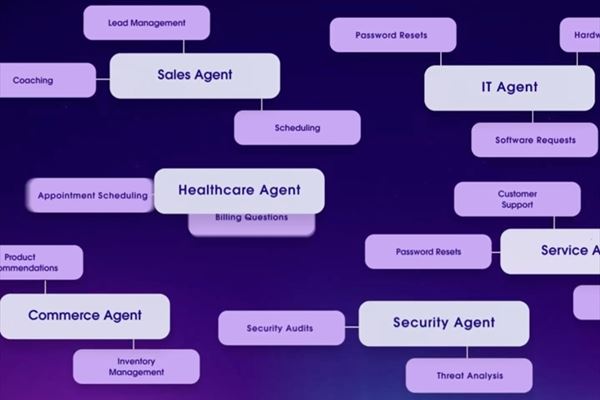 agentforce-salesforce-agenti-ai.jpg