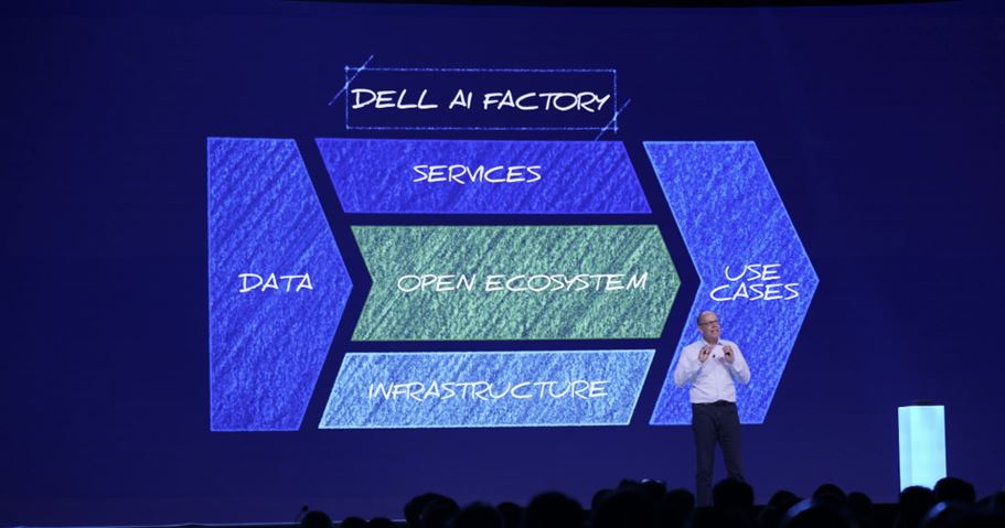 Dell_Keynote2.png