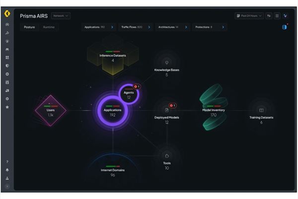 palo-alto-prisma-airs-sicurezza-ai.jpg