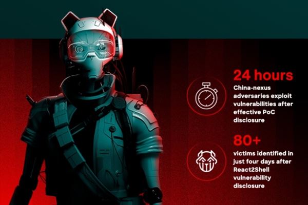 (Immagine: Crowdstrike)
